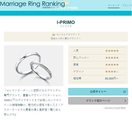 iprimo钻戒怎么样,1克拉i-primo钻戒大概多少钱