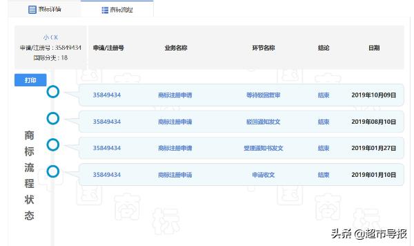小ck高仿跟正品质量,高仿小ck店铺
