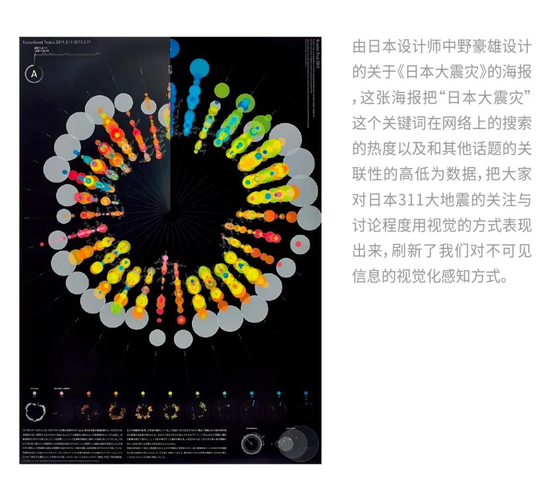 视觉传达艺术与平面设计的区别,平面设计和美术哪个好