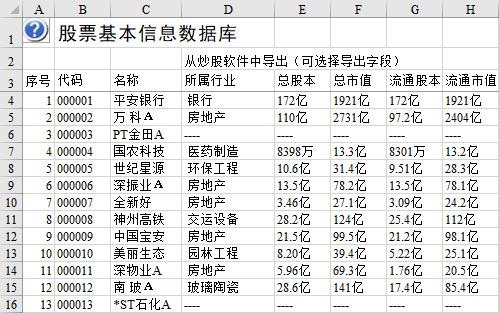 excel鑲＄エ鍒嗘瀽杞欢,鑲＄エ鎶曡祫鍒嗘瀽妯″瀷鏁欑▼