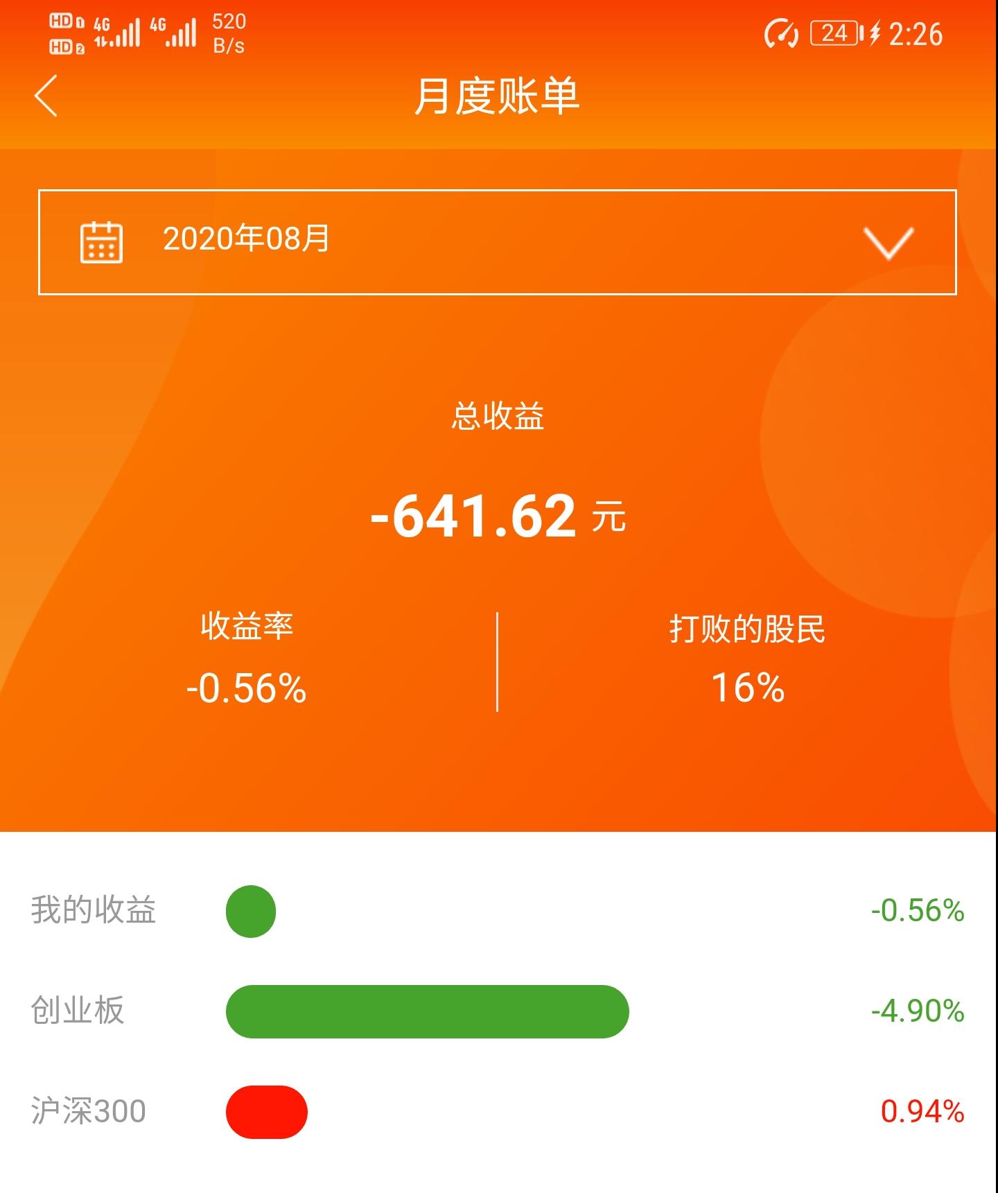 人生的第1次赚钱,人生的第一次投资的说说
