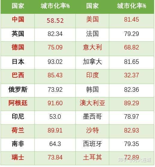 天津到底是座怎样的城市,天津这座城市有多少年的历史