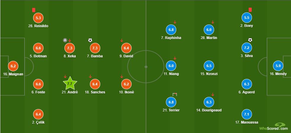 天才姆巴佩的成长经历,天才新星的法甲