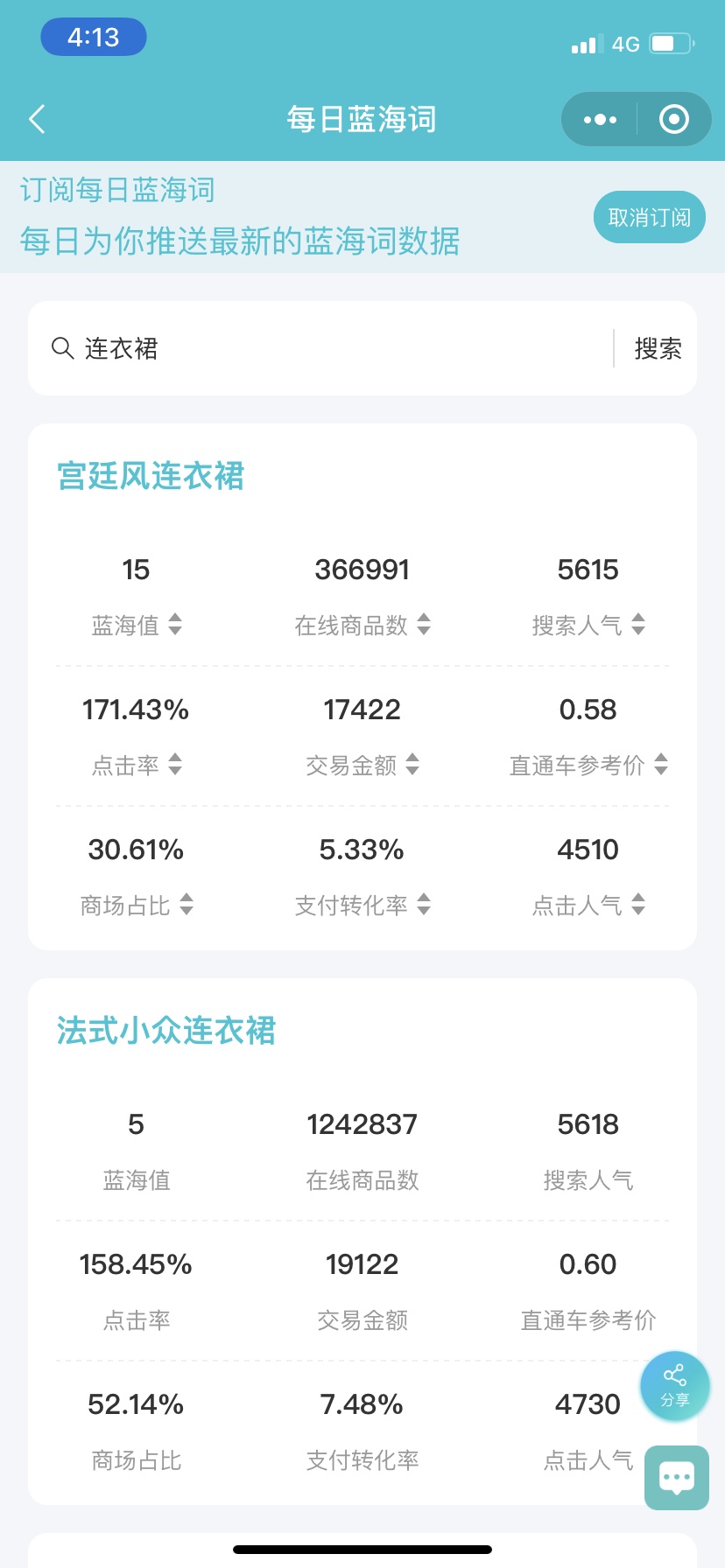 怎么写淘宝标题权重高,淘宝标题关键词位置权重