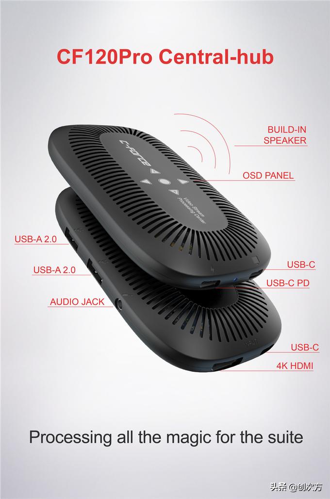 c-force显示器拆解,c-force