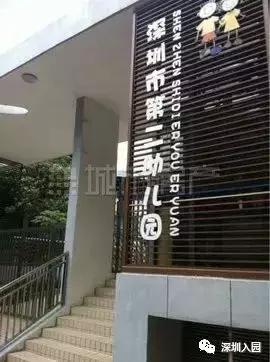 深圳私立幼儿园排名一览表及费用,深圳幼儿园排行榜前十名公办