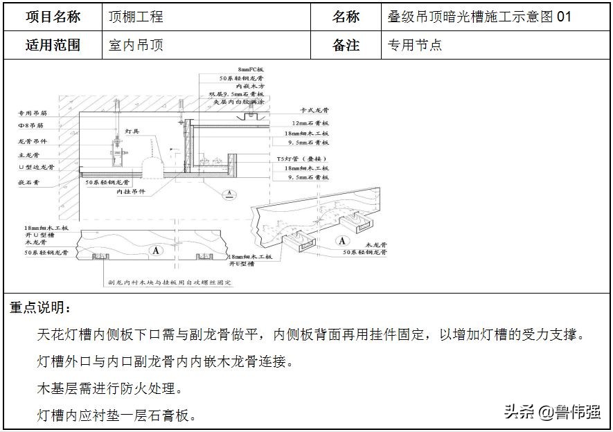 石膏板轻钢龙骨隔墙安装视频,轻钢龙骨60x60石膏板吊顶安装视频