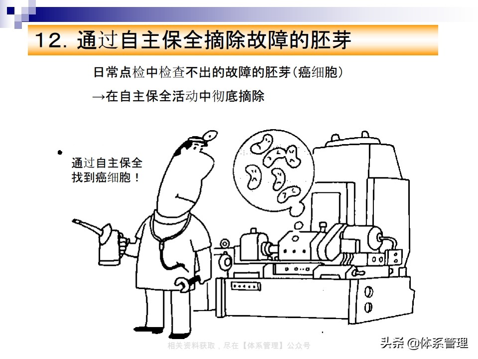 tpm实战系列课程,tpm学习心得