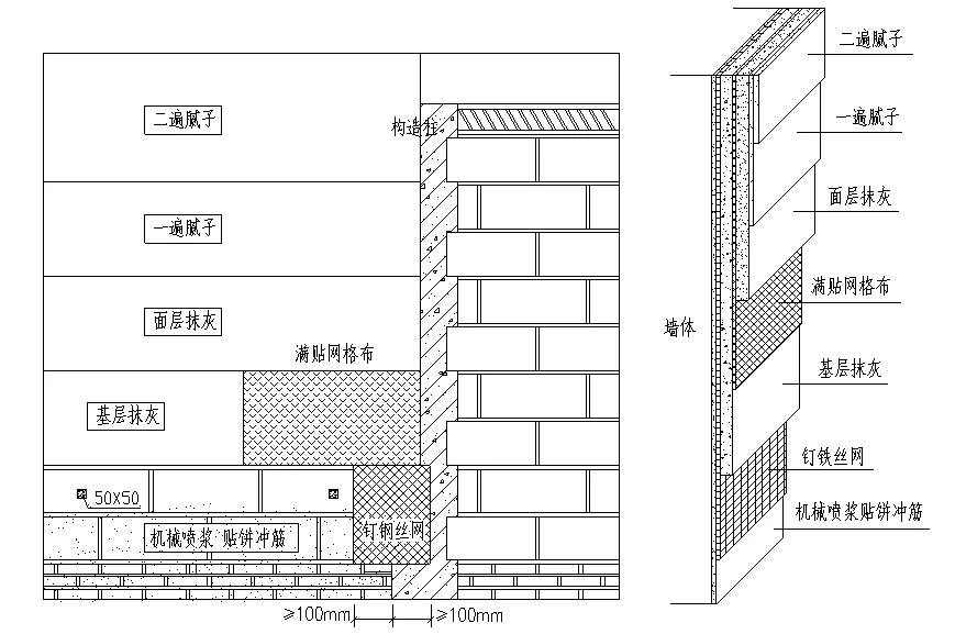 墙体抹灰有轻微裂怎么处理,怎样分清是墙体裂缝还是抹灰裂缝