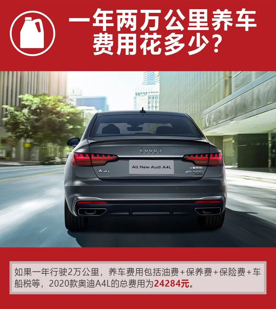 奥迪a4l最新落地与养车分析,奥迪a4现金优惠多少钱