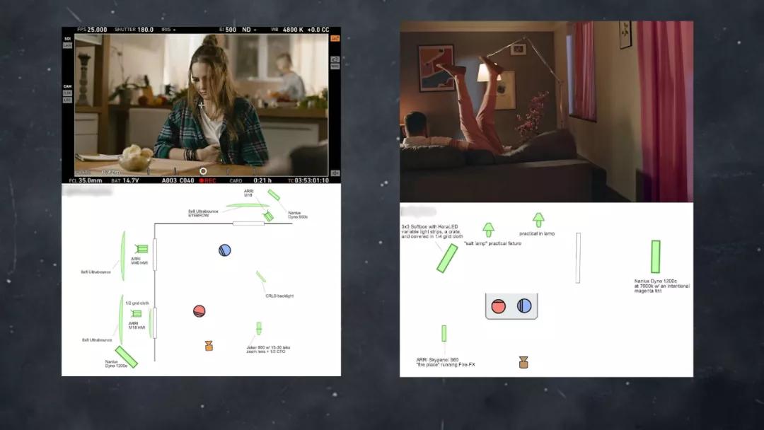 打灯7成在于控？谈谈LED灯的控光附件影视灯光科普专题（2）