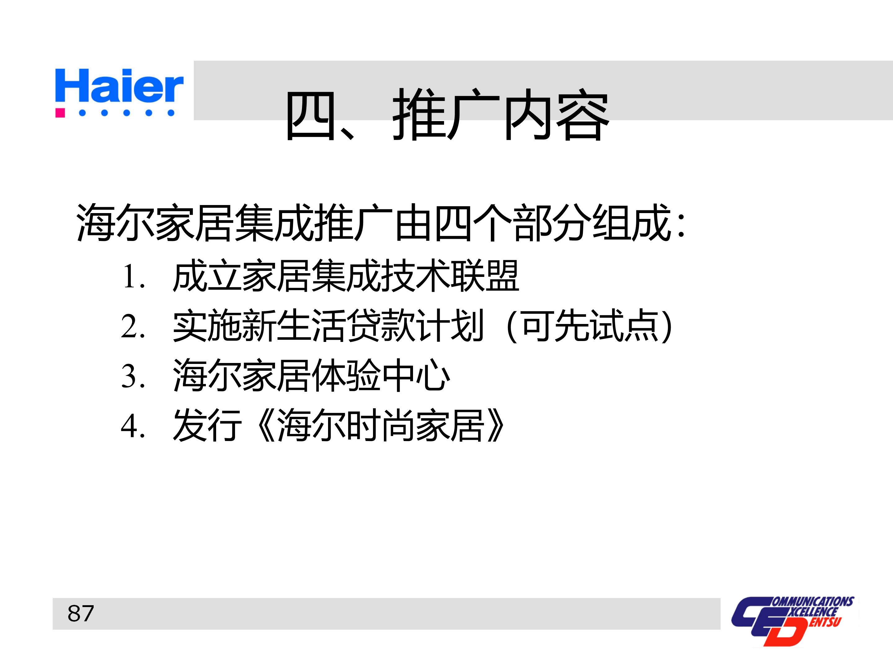 海尔集团经营战略与营销策略分析,海尔集团发展战略分析ppt