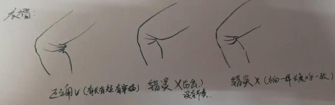 美术画速写怎样注意结构,速写人物写生照片褶皱怎么转换