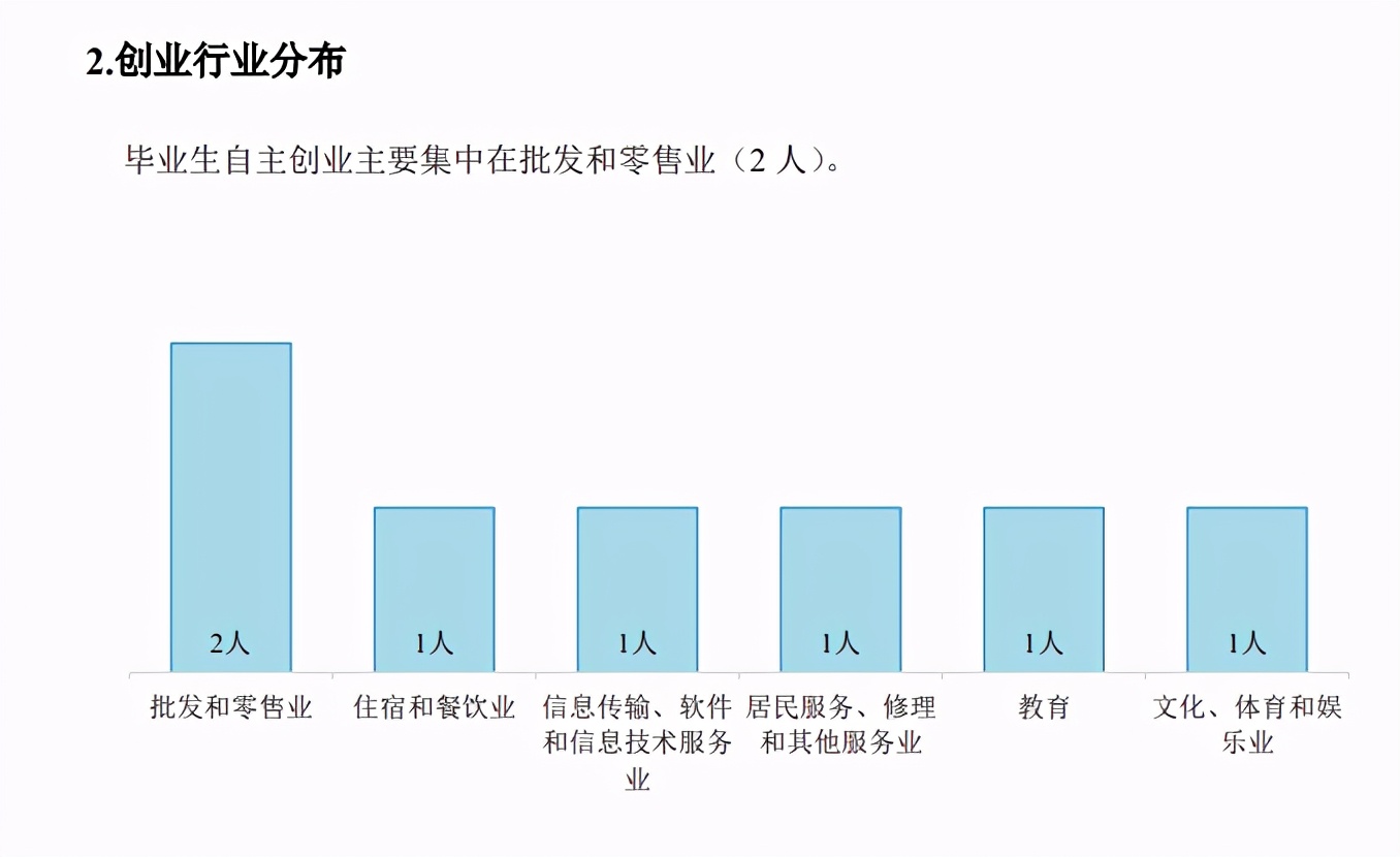 中医学是国家级特色专业要考证吗,中医学硕士优势