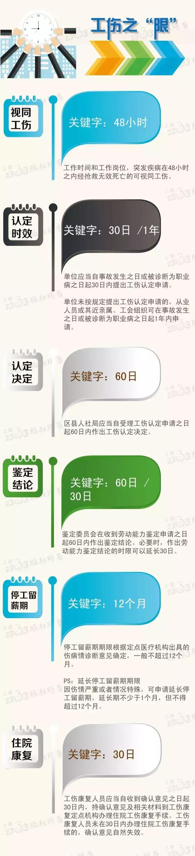 社保账户里面的钱可以取出吗,社保的钱能全部取出来吗