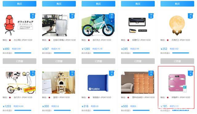 网贷之外新出现的这种外贸模式是否真的能成就财富增值？