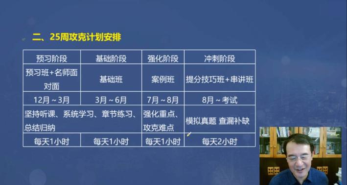 2020年高级会计实务教材变动汇总,2019年初级会计实务教材变动对比