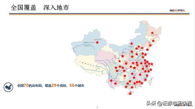 思派大药房荣获“2019年度十大DTP药房”称号