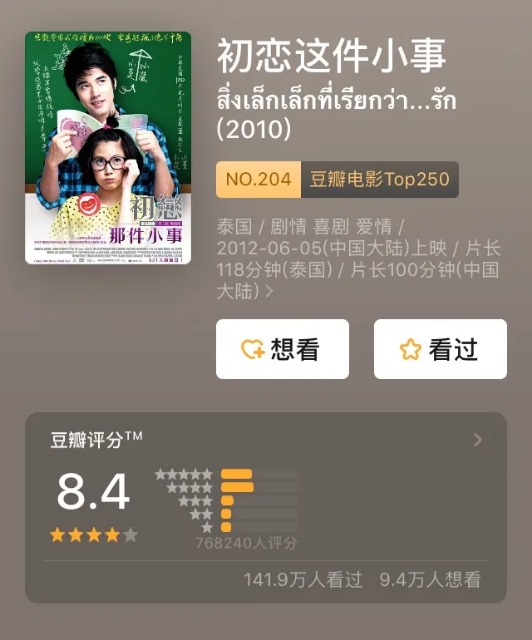 初恋这件小事暗恋,初恋那件小事学长表白