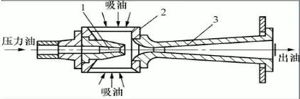 汽轮机功能介绍,汽轮机各个设备及工作原理