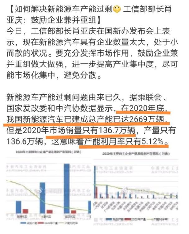 近5年收益最高的基金,近5年收益最好十大基金
