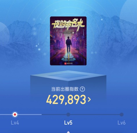 起点公认十大完结最好看小说,起点十大必看小说