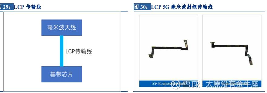 国内手机天线龙头企业排名,国内通信储能电源的龙头