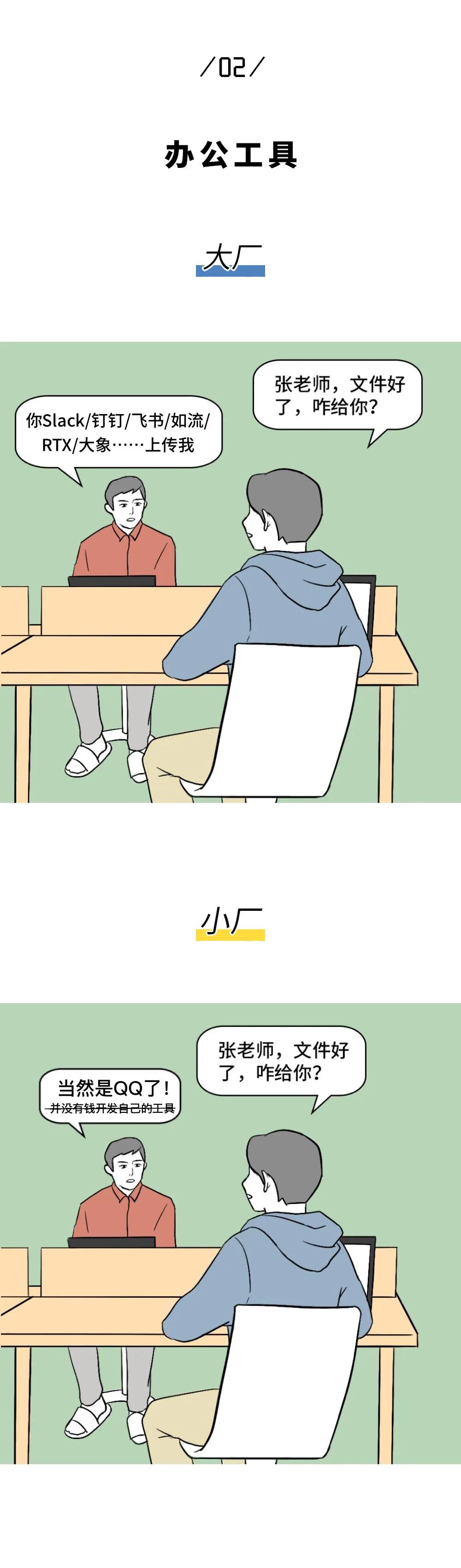 互联网行业下行程序员的出路,程序员小厂工资高还是大厂高