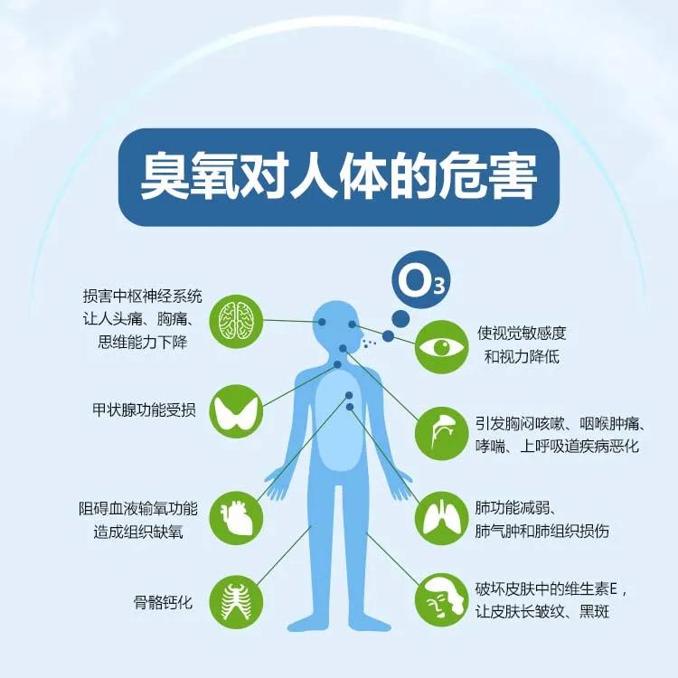 臭氧机消除甲醛后需要立刻通风吗,臭氧除甲醛后臭氧会有残留吗