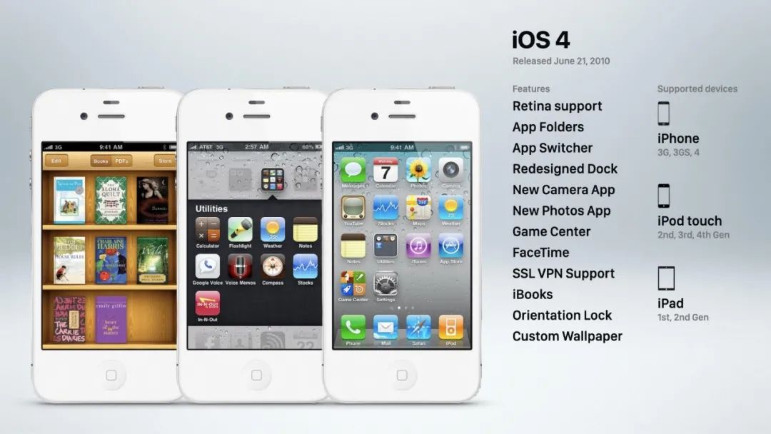 ios演变发展史,浅谈ios进阶路线让自己人生不迷茫