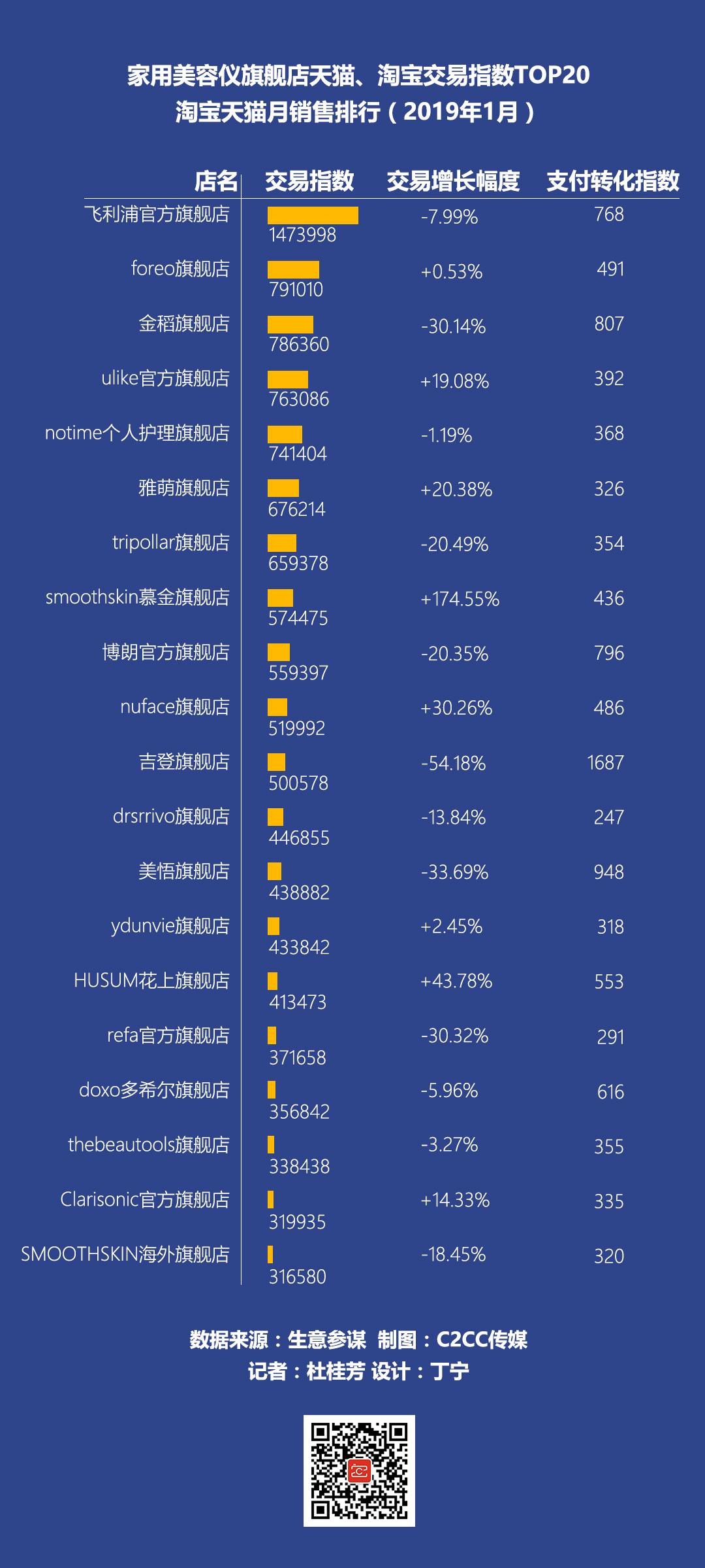 90后抗初老护肤推荐,90后00后抗疫主力军