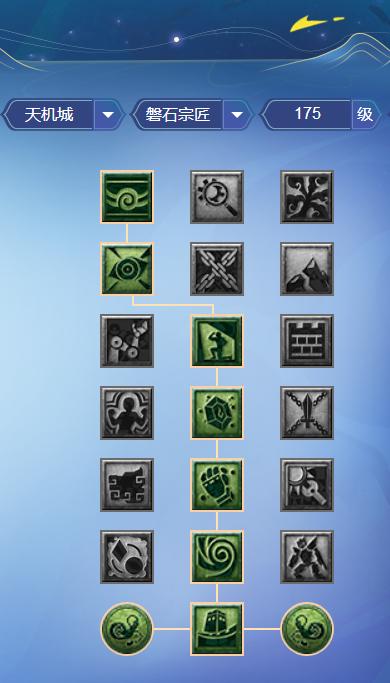 梦幻西游：天机城经脉流派分析