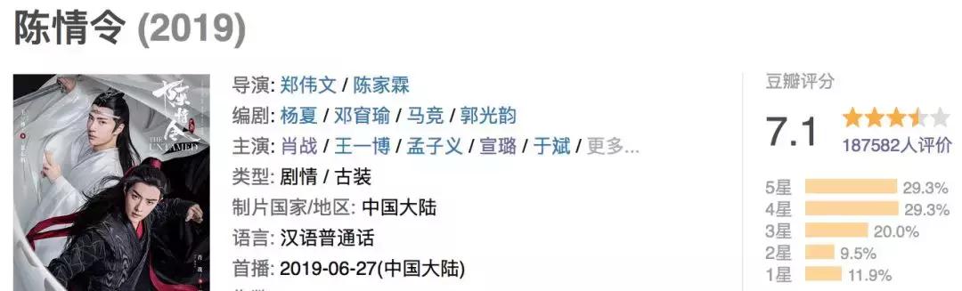 忍了一天,这部新剧,我有话说