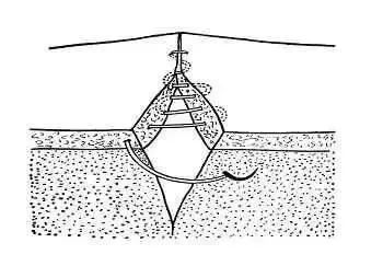 外科8种缝合方法图解,外科基本缝合方法实验报告