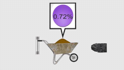 真正阻挠核*器武**普及是什么?为啥那么多的国家没有造出来?