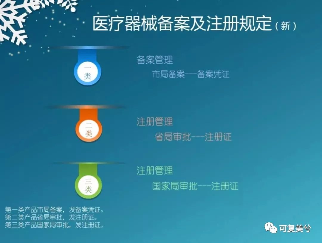 医美面膜如何辨别真伪,医美面膜到底是不是骗人的