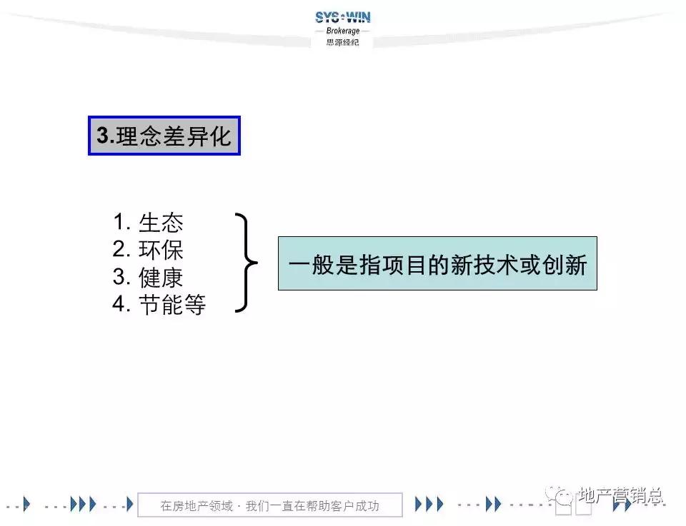 商务区写字楼营销,写字楼租赁营销方案