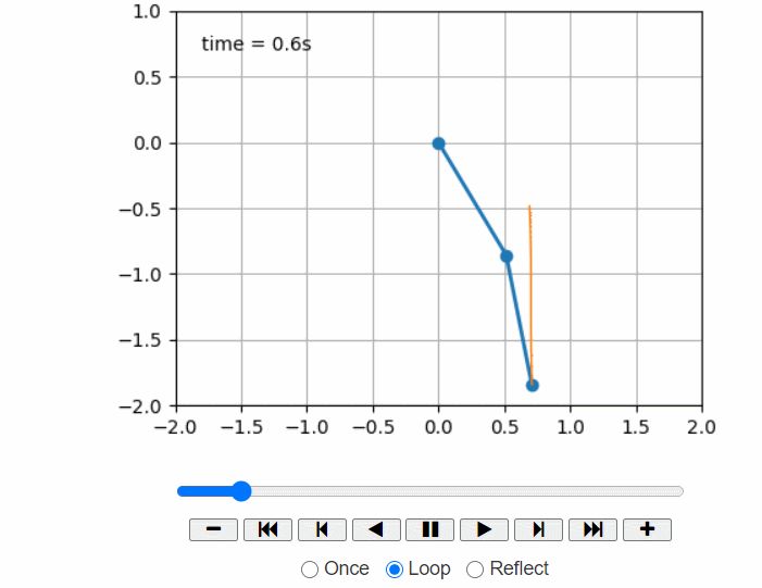 python坦克大战完整视频,python坦克大战游戏引擎怎么下