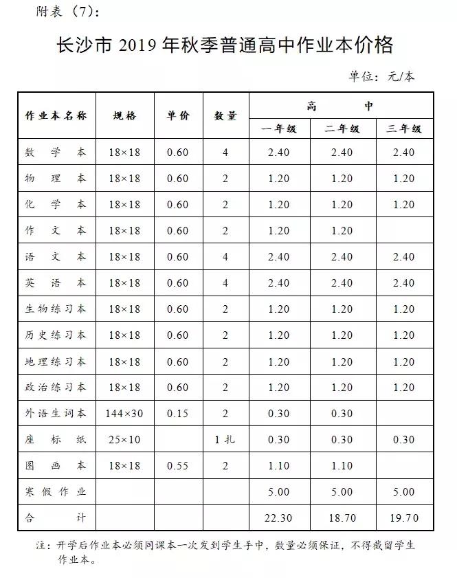 长沙市2023年秋季中小学收费标准,2019长沙小学收费标准