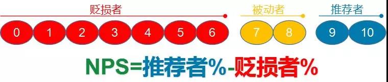 十大不建议去的宠物医院,宠物医院看病坑吗