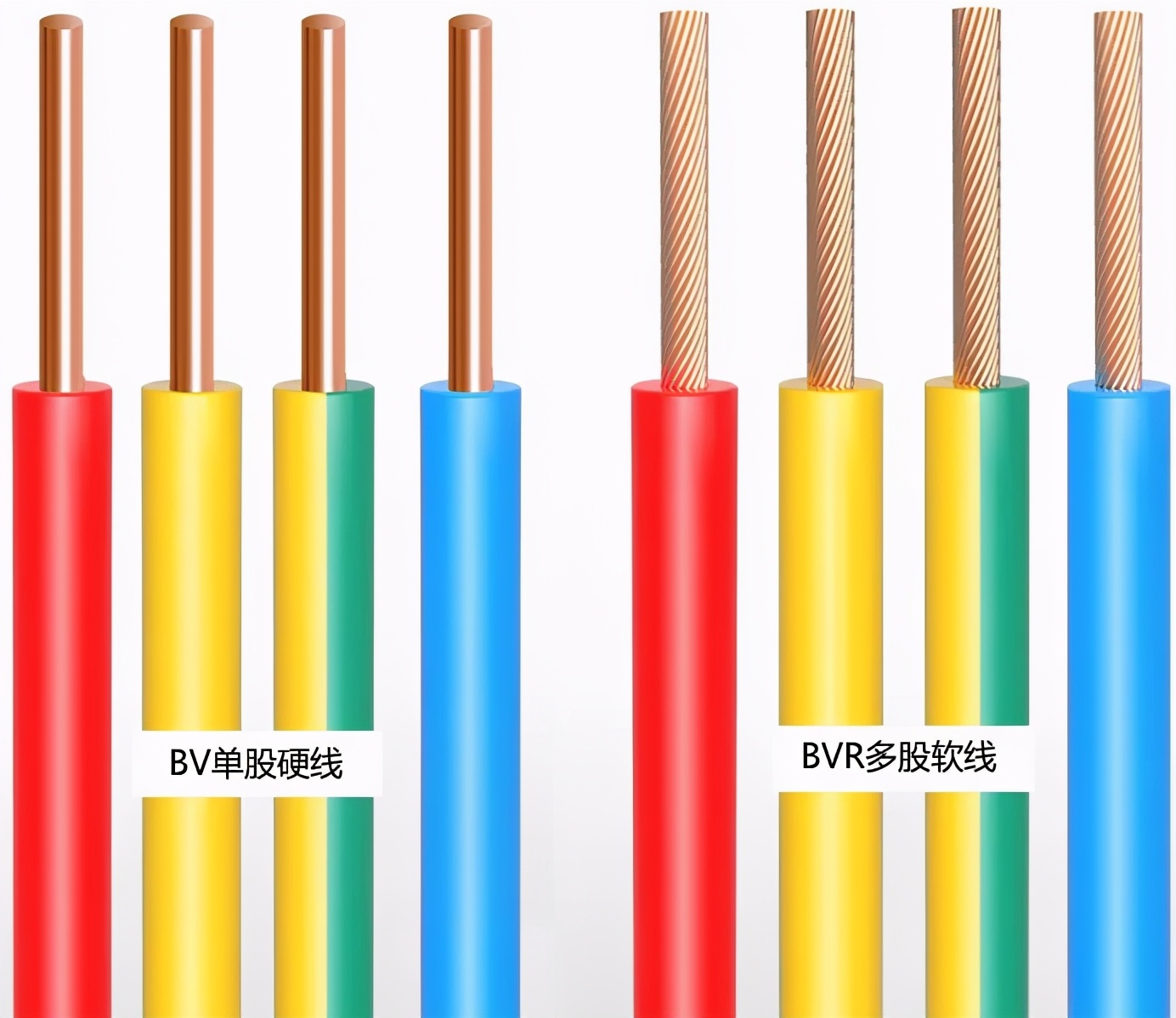 装修必备的六大硬核省钱攻略,实用超强省钱装修攻略