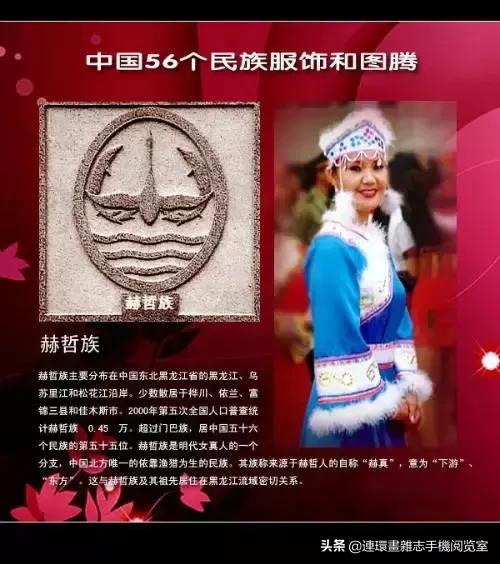 外网评论中国56个民族服饰,56个民族的图腾