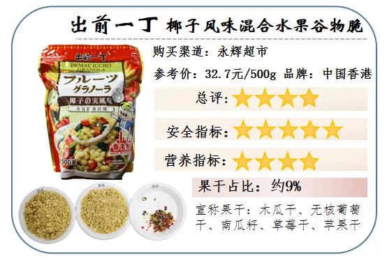 6种口味缤纷水果干麦片,营养价值高的果干有哪些