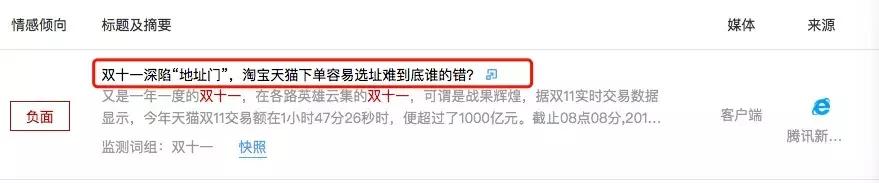 创业双十一,双十一创业商机