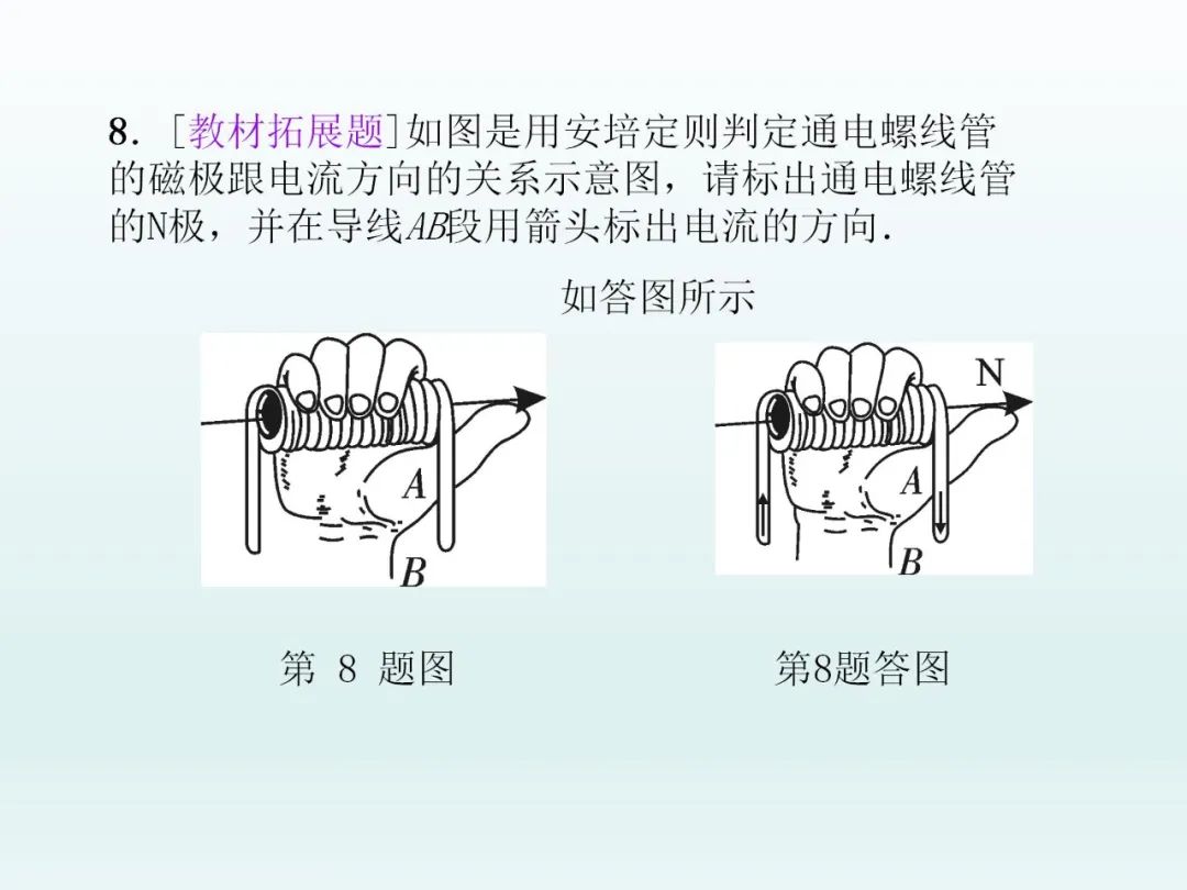 中考物理第二轮复习电学部分讲解,中考物理总复习第十九章电功率