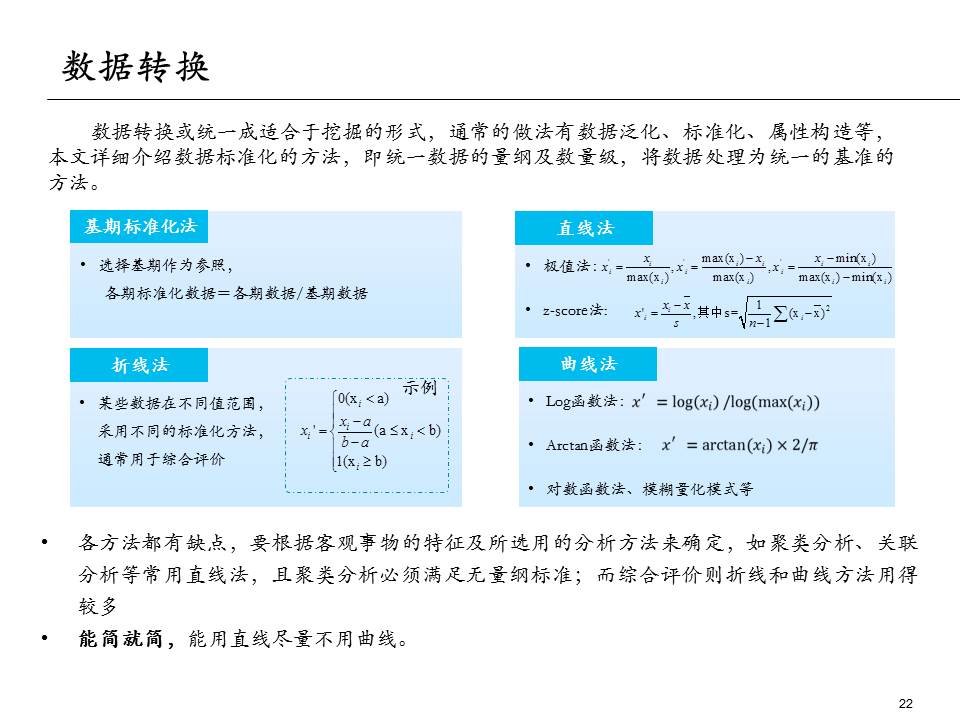 埃森哲的ppt,大数据分析方法ppt下载