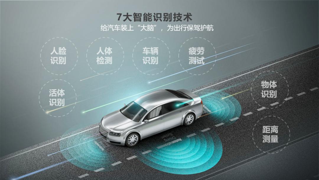 加快战略布局,加速战略