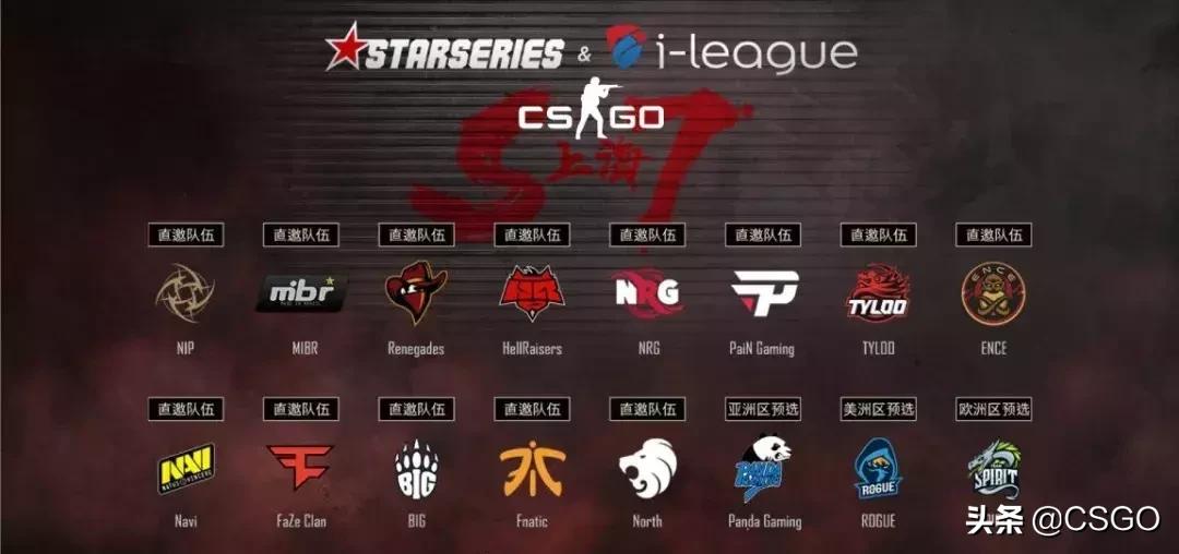 slis7上海赛,slis7