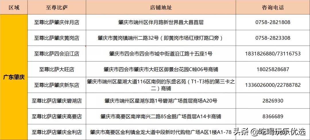 至尊比萨10寸披萨,广州比萨推荐