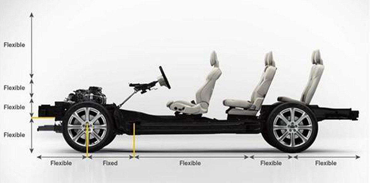 汽车漏风小窍门有哪些,汽车漏风口哨声怎么解决